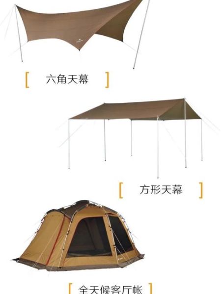 户外天幕帐篷怎么选_天幕和帐篷的区别