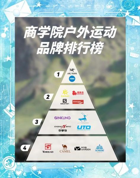 户外运动俱乐部怎么选_户外运动俱乐部哪家好