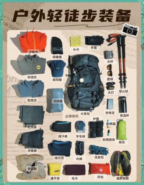 户外穿越装备清单_新手该带什么