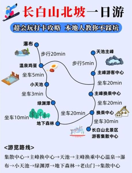 北京到长白山怎么去最方便_北京到长白山交通攻略