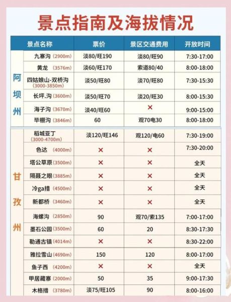高原受伤怎么办_高原反应急救步骤