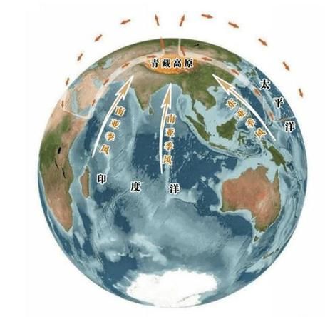 高原冷不冷_高原昼夜温差有多大