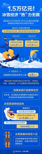 冰雪新动力是什么_冰雪新动力如何加盟