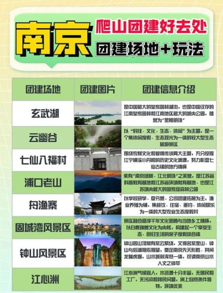 南京户外俱乐部哪家好_南京户外俱乐部排名