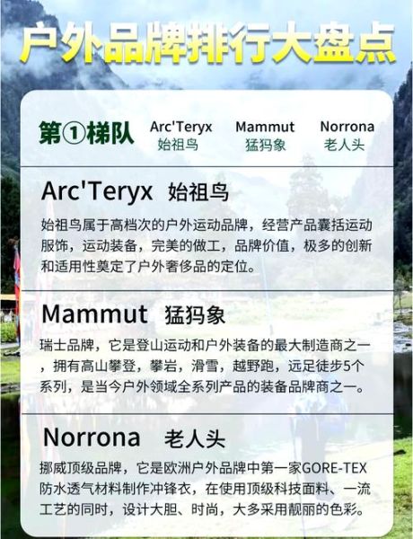 户外休闲男装专卖店怎么选_户外休闲男装品牌推荐