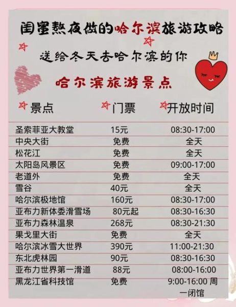 哈尔滨冰雪节门票价格_2014年游玩攻略
