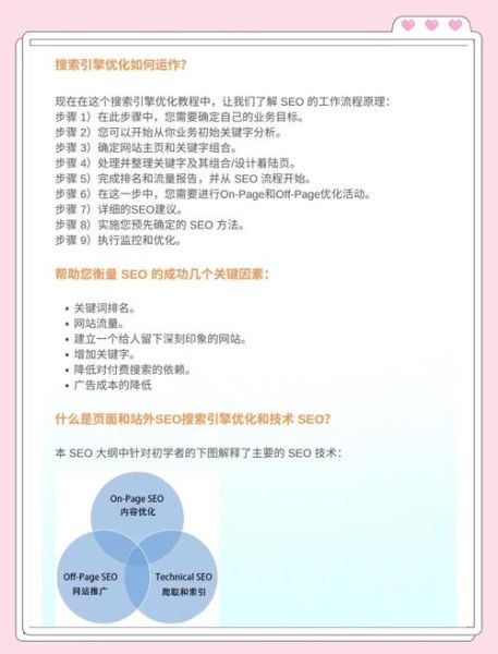 北京网站优化怎么做_如何提升北京本地SEO排名