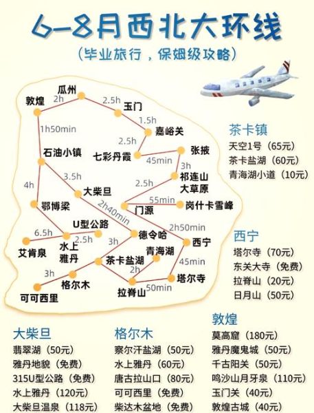 到西宁会高原反应吗_西宁海拔多少米