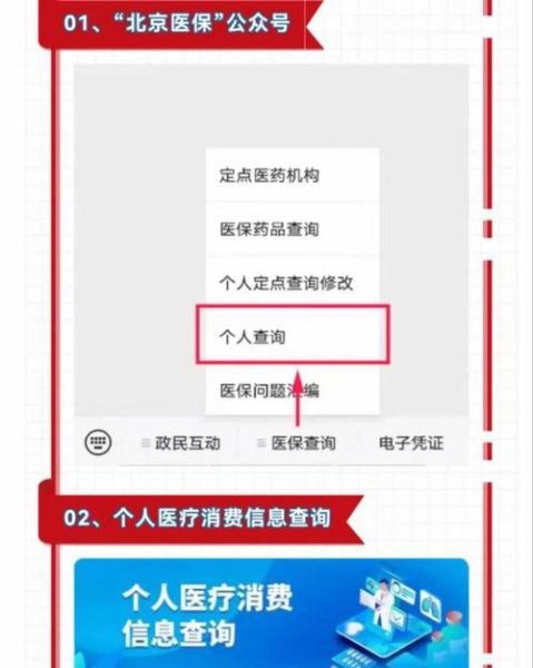 北京医保定点医院怎么选_北京医保报销比例是多少