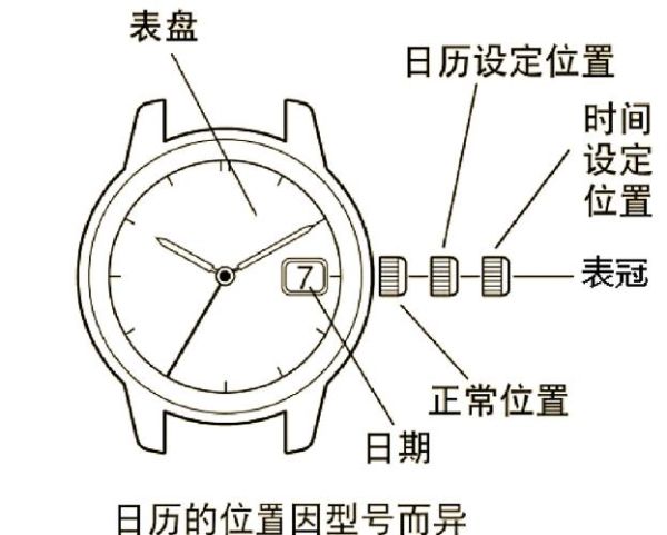 gmt时间_北京时间如何换算