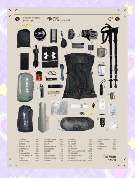 大森林户外露营装备清单_新手如何选营地