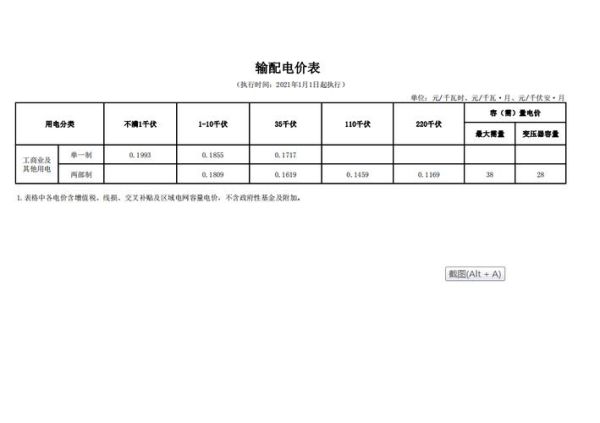 北京电网电价怎么算_北京电网阶梯电价标准