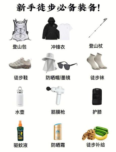 徒步路线怎么选_户外装备清单