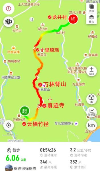 杭州户外论坛哪里找_杭州周末爬山路线推荐