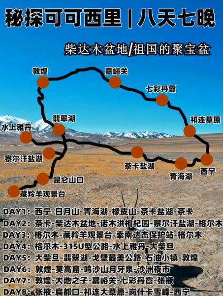 可可西里在哪里_可可西里旅游最佳时间