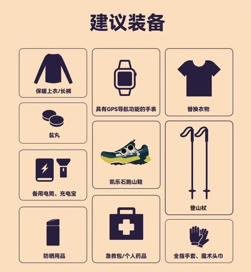 广州户外装备哪里买_广州户外装备推荐