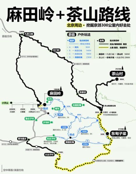 户外徒步路线推荐_如何拍好山野风光