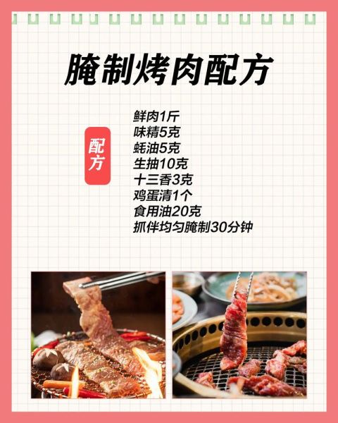 高原烤肉怎么做_高原烤肉为什么好吃