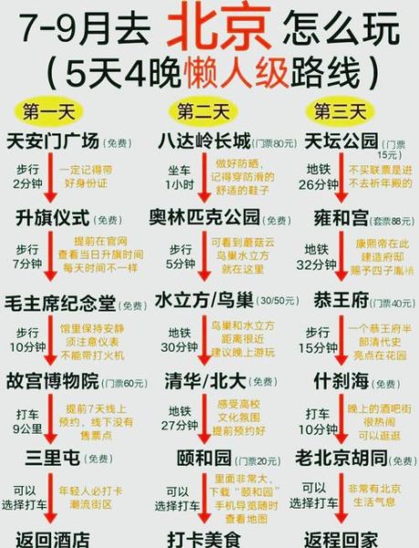 什刹海公园门票多少钱_什刹海公园开放时间