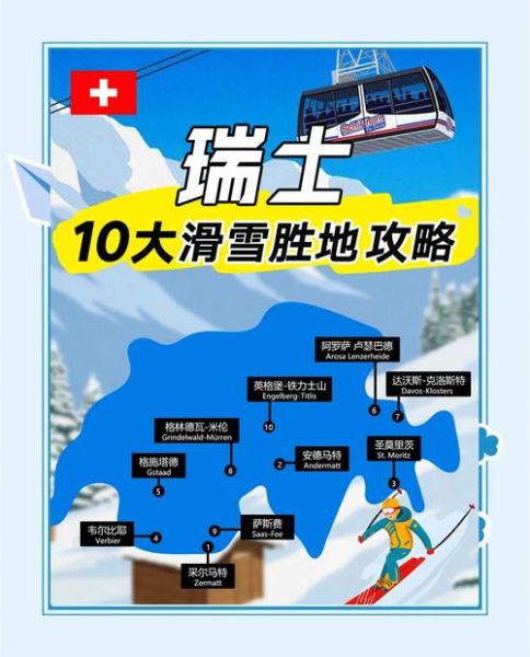 瑞士冰雪旅游最佳时间_瑞士滑雪多少钱