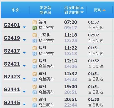 乌兰察布到北京高铁票价_乌兰察布到北京高铁多久