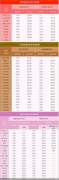 北京京城地铁有限公司怎么样_北京地铁运营时间