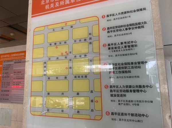 北京市昌平区邮编是多少_昌平区邮编查询方法