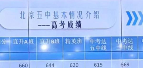 北京五中怎么样_北京五中录取分数线