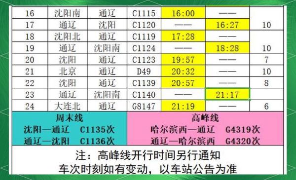 北京到大连高铁时刻表查询_北京到大连动车票价多少钱
