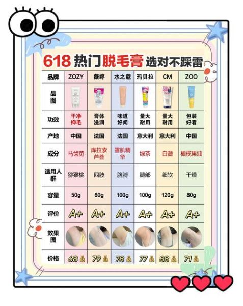 北京脱毛价格多少钱_北京激光脱毛哪家好