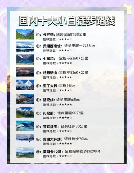 一路上户外徒步路线推荐_一路上户外装备怎么选