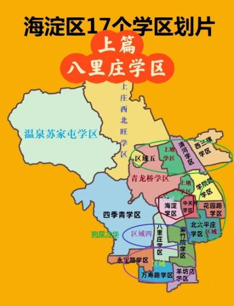 北京海淀学区房怎么选_海淀学区划分规则