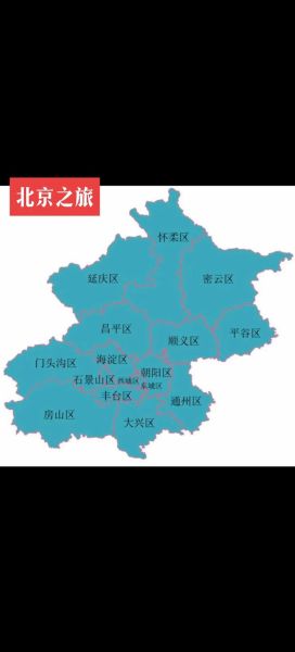 北京在哪个省_北京属于哪个省