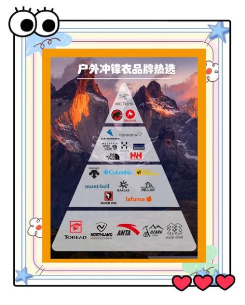 户外品牌K怎么样_户外品牌K哪款冲锋衣好