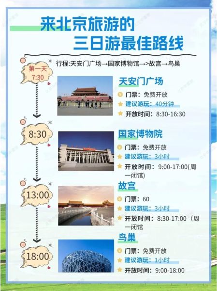 北京三日游路线推荐_北京旅游攻略必去景点