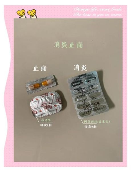 高原带药清单_高原反应吃什么药