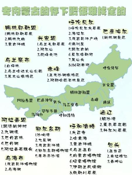 内蒙古高原有什么资源_内蒙古高原资源分布在哪里