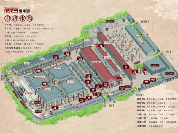 北京潘家园在几环_潘家园古玩市场交通指南