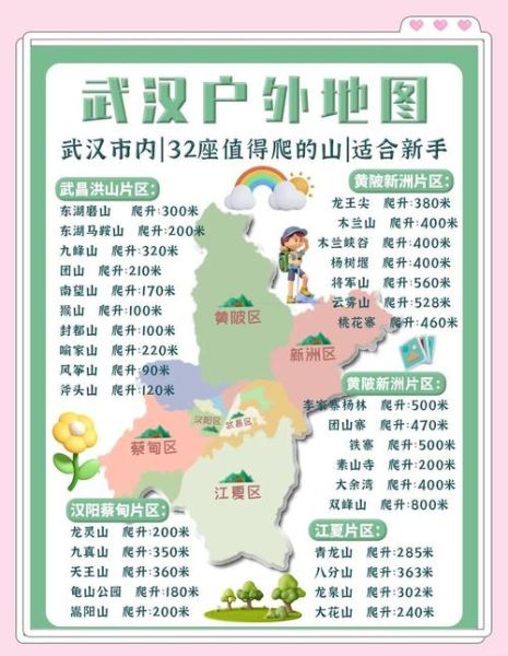 武汉户外徒步群怎么加入_武汉徒步路线推荐