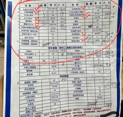 户外骑行需要什么装备_骑行必备物品清单