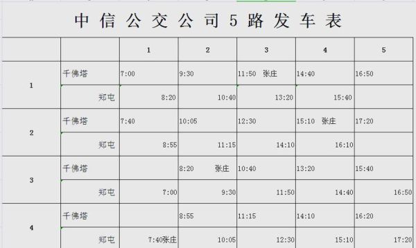 北京5路公交路线怎么走_北京5路最早几点发车