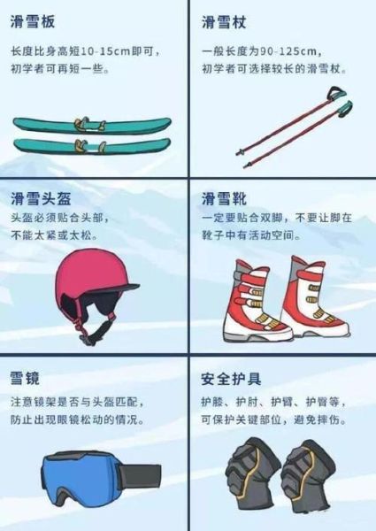 高原滑雪穿什么_高原滑雪注意事项