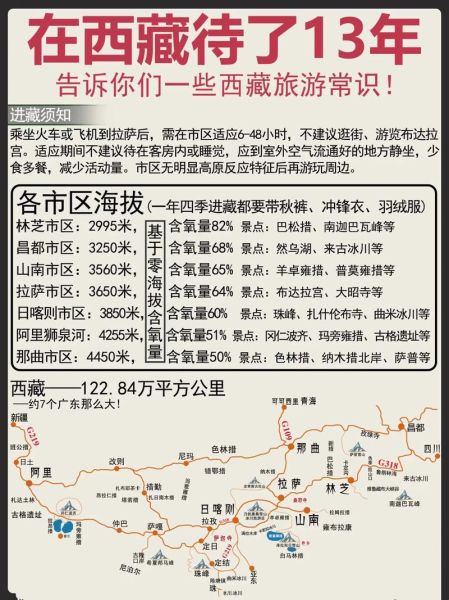 来月经能上高原吗_经期去西藏注意事项