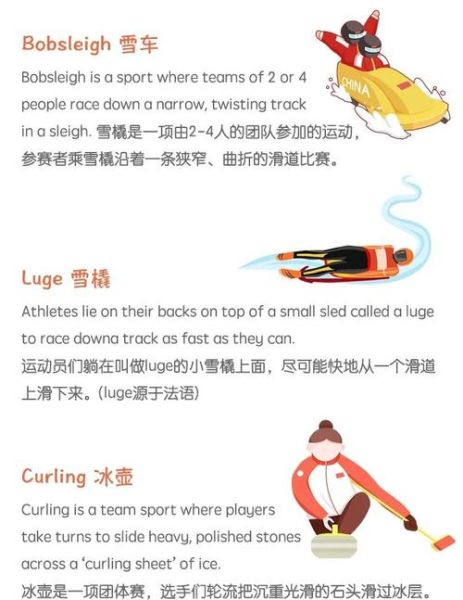 什么是冰雪运动_冰雪运动有哪些项目