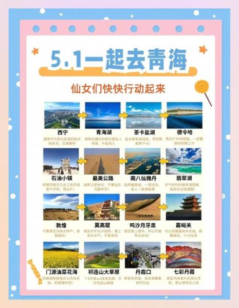 青海高原之舟旅行社怎么样_高原旅行注意事项