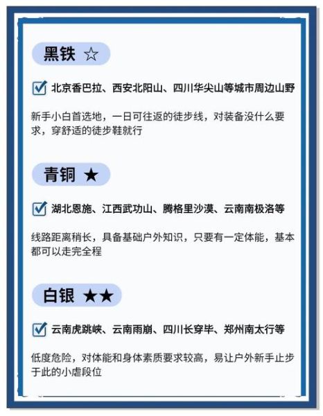 户外徒步等级怎么划分_徒步难度等级有哪些