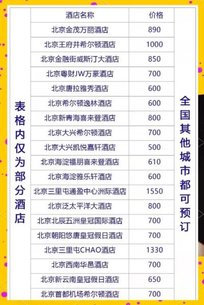 北京会议中心怎么走_北京会议中心住宿价格