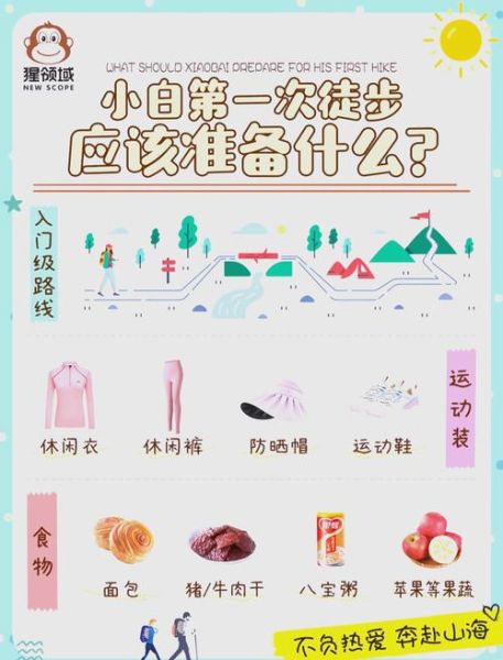 户外徒步需要准备什么_新手第一次徒步注意什么