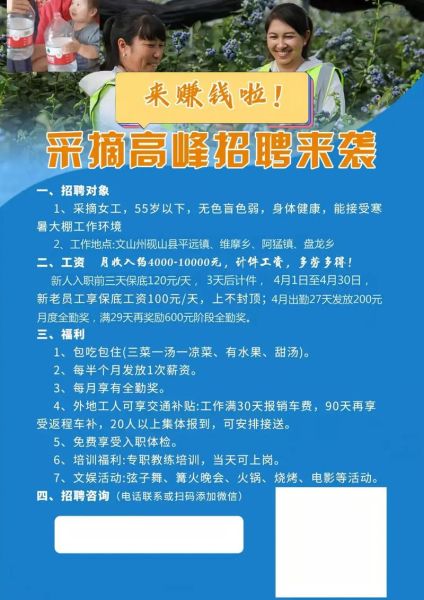 户外用品招聘要求_如何进入户外行业