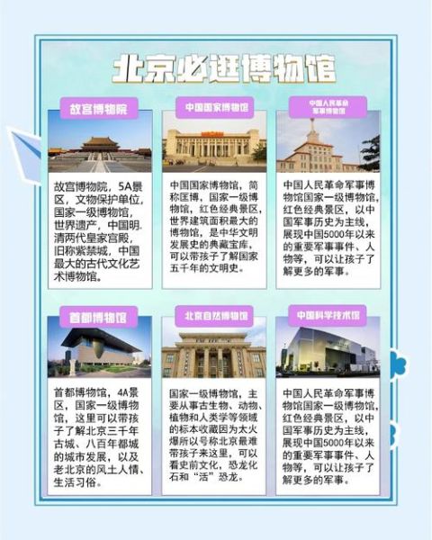 北京十大必去的博物馆有哪些_门票预约攻略